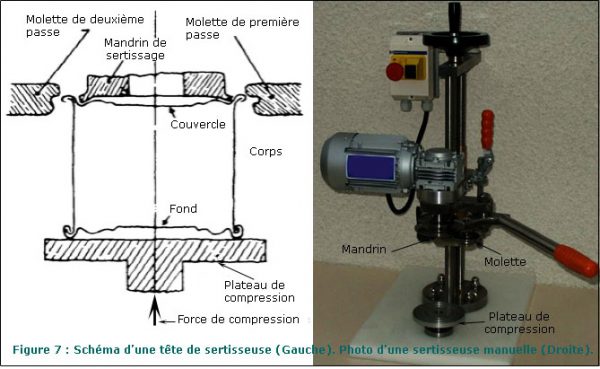 Machine à Pâtes Manuelles, Presse à Pâtes Manuelle, Machine à Nouilles Manuelle, Machine à Pâtes